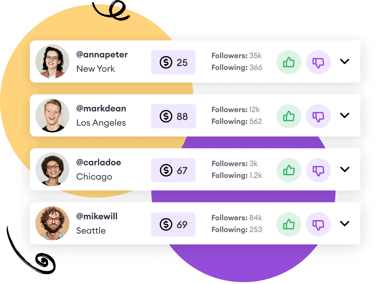 social media influencers work with brands to create an influencer strategy