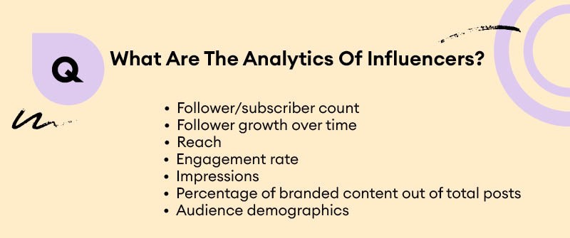 What Are The Analytics Of Influencers_
