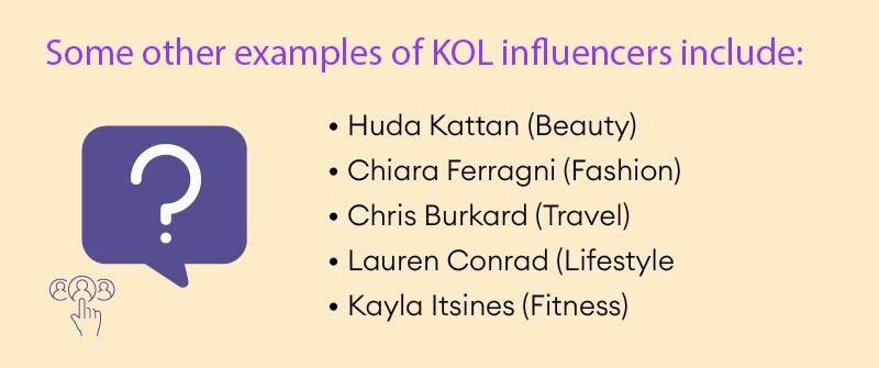 Who Is a KOL Influencer_
