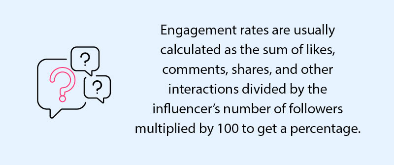 Calculating Engagement Rates