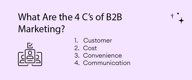 What Are the 4 C’s of B2B Marketing?