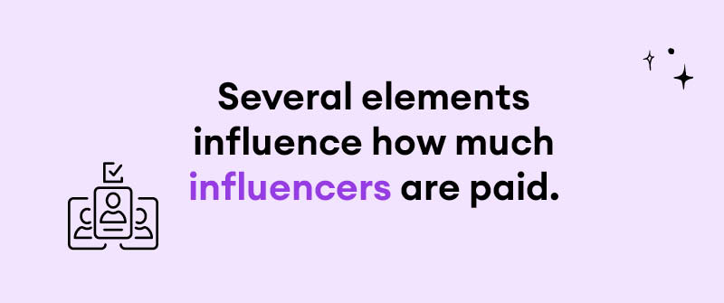 Factors Affecting Influencer Payment and Marketing Strategies